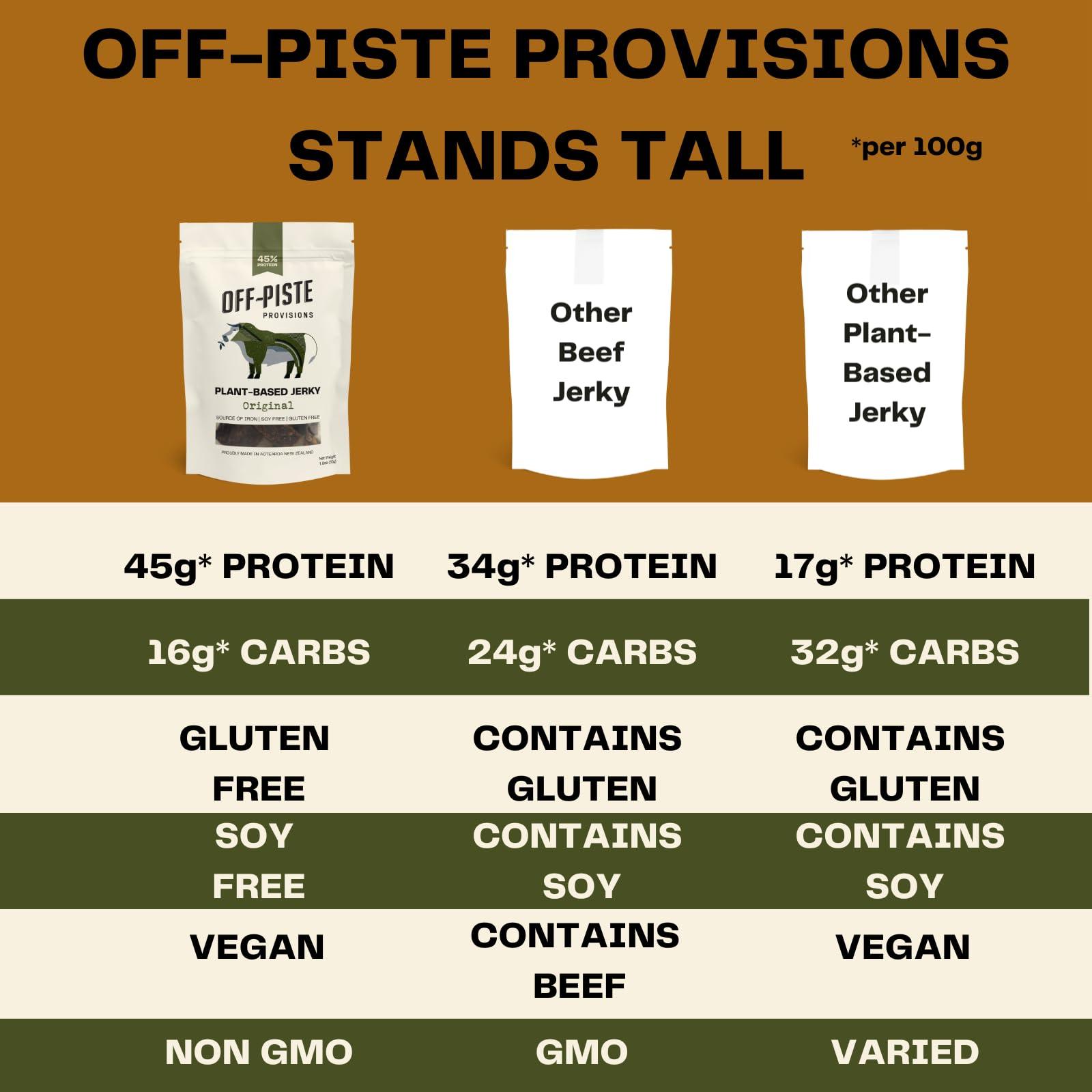 HASMI Fake Plants Artificial Bonsai Pine Tree Fake Plants Room Decor for Bedroom Aesthetic and Home Farmhouse Bathroom Decor, Height 11 Inchwith Cleaning Brush Bonsai Tree