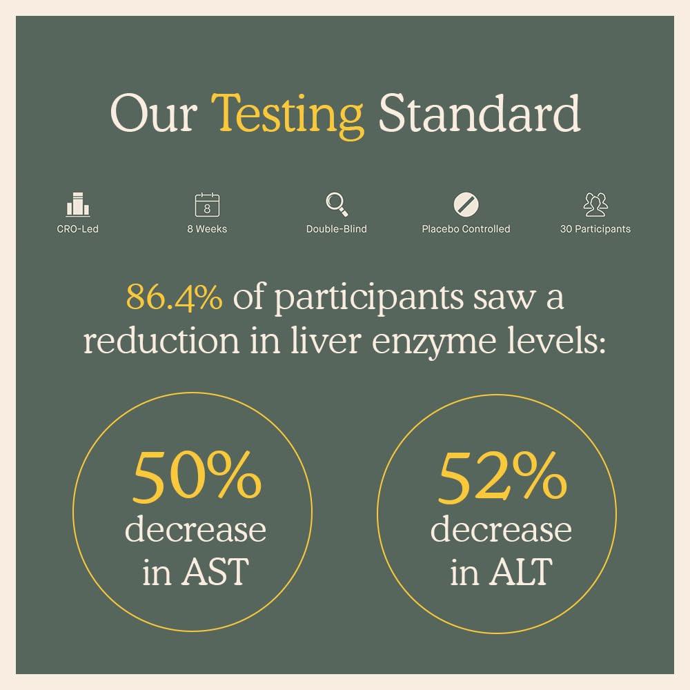 DOSE DOSE for Your Liver Support Supplement Shot| Non GMO, Vegan, Gluten Free, Kosher Pareve | 16oz (9 Bottles) & 2oz Shot Glass (2 Glasses)