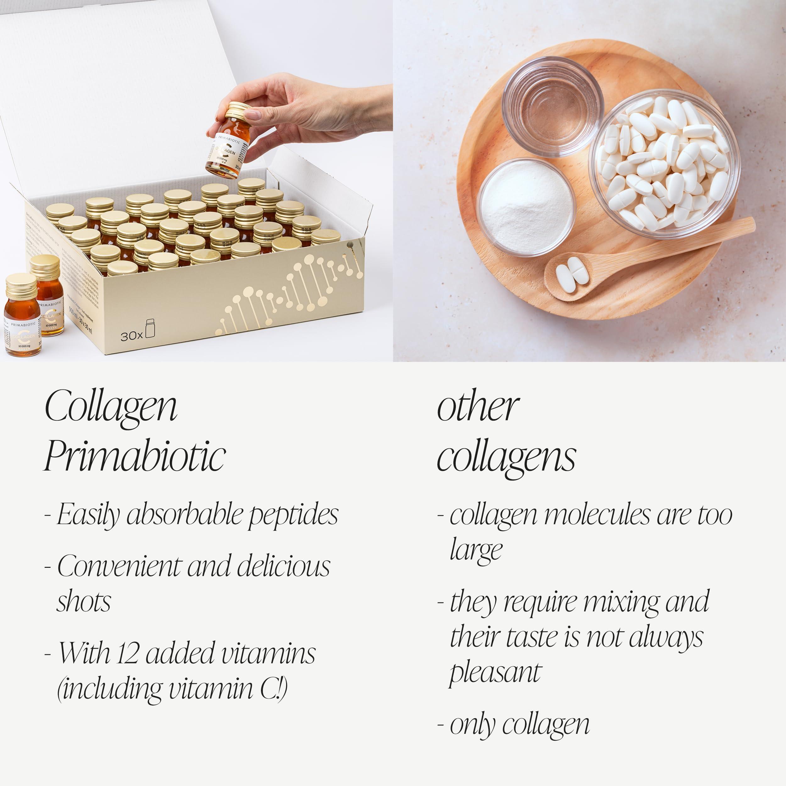 Primabiotic PRIMABIOTIC Liquid Collagen - High Collagen Content [10,000 Mg] Per Serving - Hydrolyzed Collagen and 12 Vitamins - Gluten Free- 900 Ml - Pack of 30 Bottles x 30 Ml