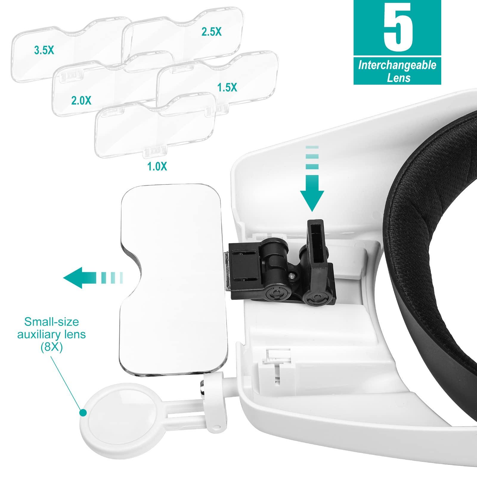 Linkhood Headband Magnifier Glasses, Linkhood 1X to 14X Rechargeable Head Magnifier with LED Light, Handsfree Head Mount Magnifying Glass with 6 Detachable Lens for Close Work Reading Jewelry Crafts Repair