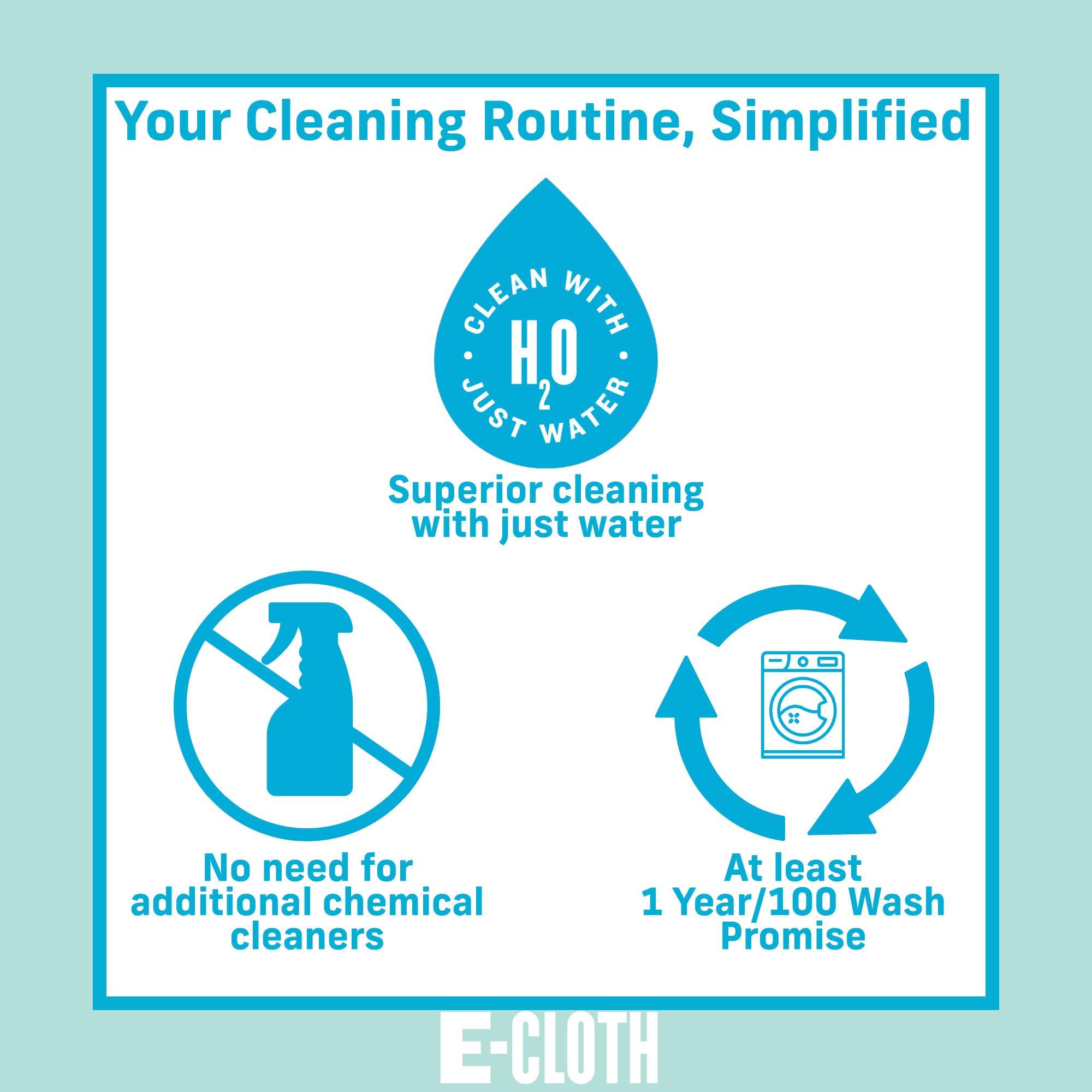 E-Cloth E-Cloth Bathroom Cleaning Kit, Premium Microfiber Cleaning Cloth, Ideal Bathroom, Shower and Bathtub Cleaner, Washable and Reusable, 100 Wash Guarantee