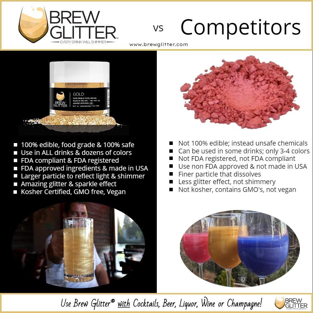Bakell Brew Glitter (1x 4g Jar) | Edible Glitter for Drinks, Cocktails, Beer, Garnish & Beverages (Yellow)