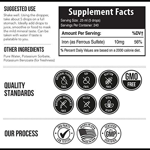 Triquetra Health Ionic Liquid Iron Supplement (236 Servings) – Highest Absorption Rate Allows for Smaller Dose & Less Stomach Issues - Non-Flavored, Vegan, Ionically Charged, Earth-Sourced Minerals