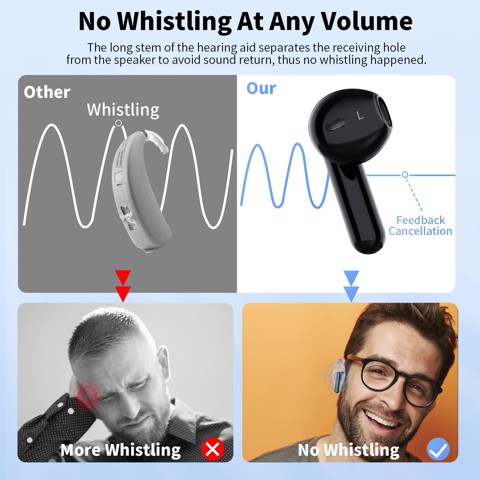 Earbyear Hearing Aids, Earbyear Rechargeable Hearing Aids for Seniors with Noise Cancelling, Hearing Amplifier Personal Sound Amplification Devices with Portable Charging Case