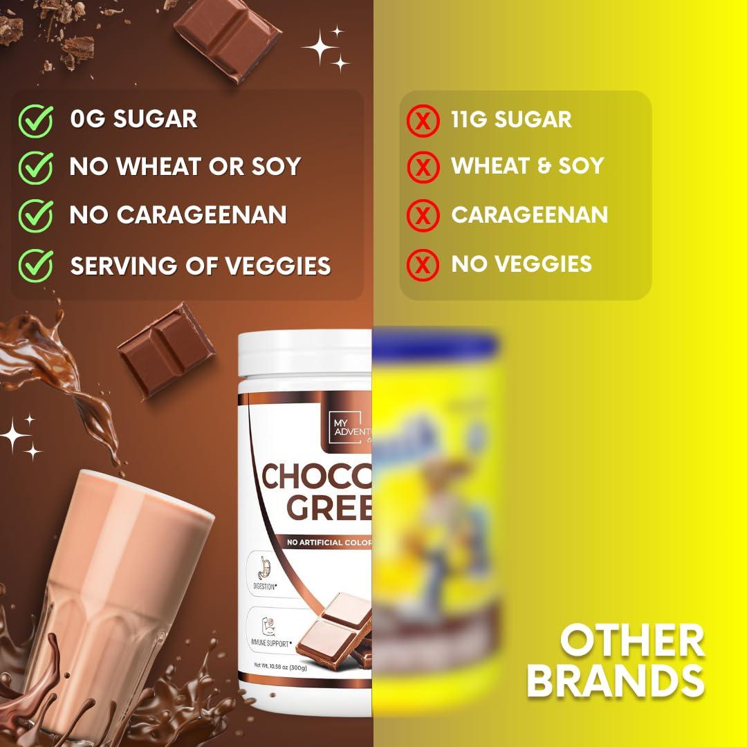 My Adventure to Fit Green Superfood Powder for Digestion & Gut Health - Keto Friendly Superfood Greens Blend Powder for Immune Support - Powdered Greens Supplement for Immune Boost - Chocolate, 180 Servings