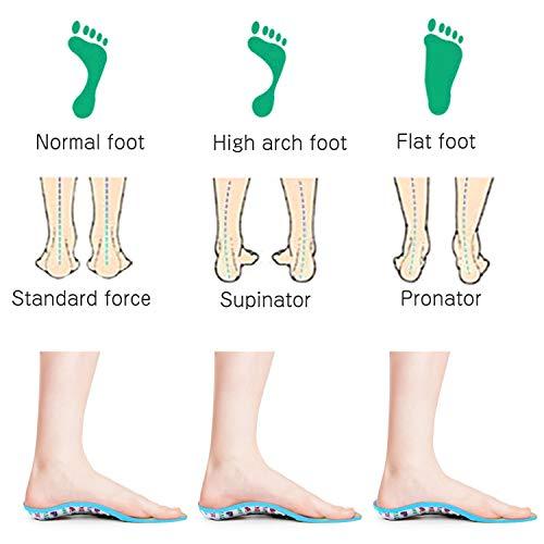 EVERHEALTH Kids Orthotic Insoles Arch Support Shoe Inserts for Flat Feet, Over-Pronation, Plantar Fasciitis, Foot Heel Pain Relief, Lightweight, Shock Absorbing and Breathable Insoles for Active Children