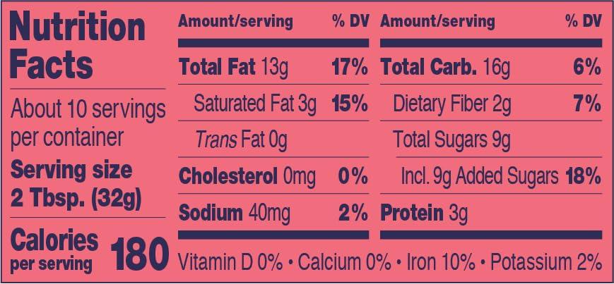Finally! Finally Nut-Free Cocoa Spread | Allergen-Free Chocolate Spread with 50% Less Sugar than Leading Brands | Made with Chickpeas | Nut-Free, Plant-Based, Vegan | Gluten-Free, Dairy-Free, Soy-Free | School-Safe | 3g Protein | 12 oz