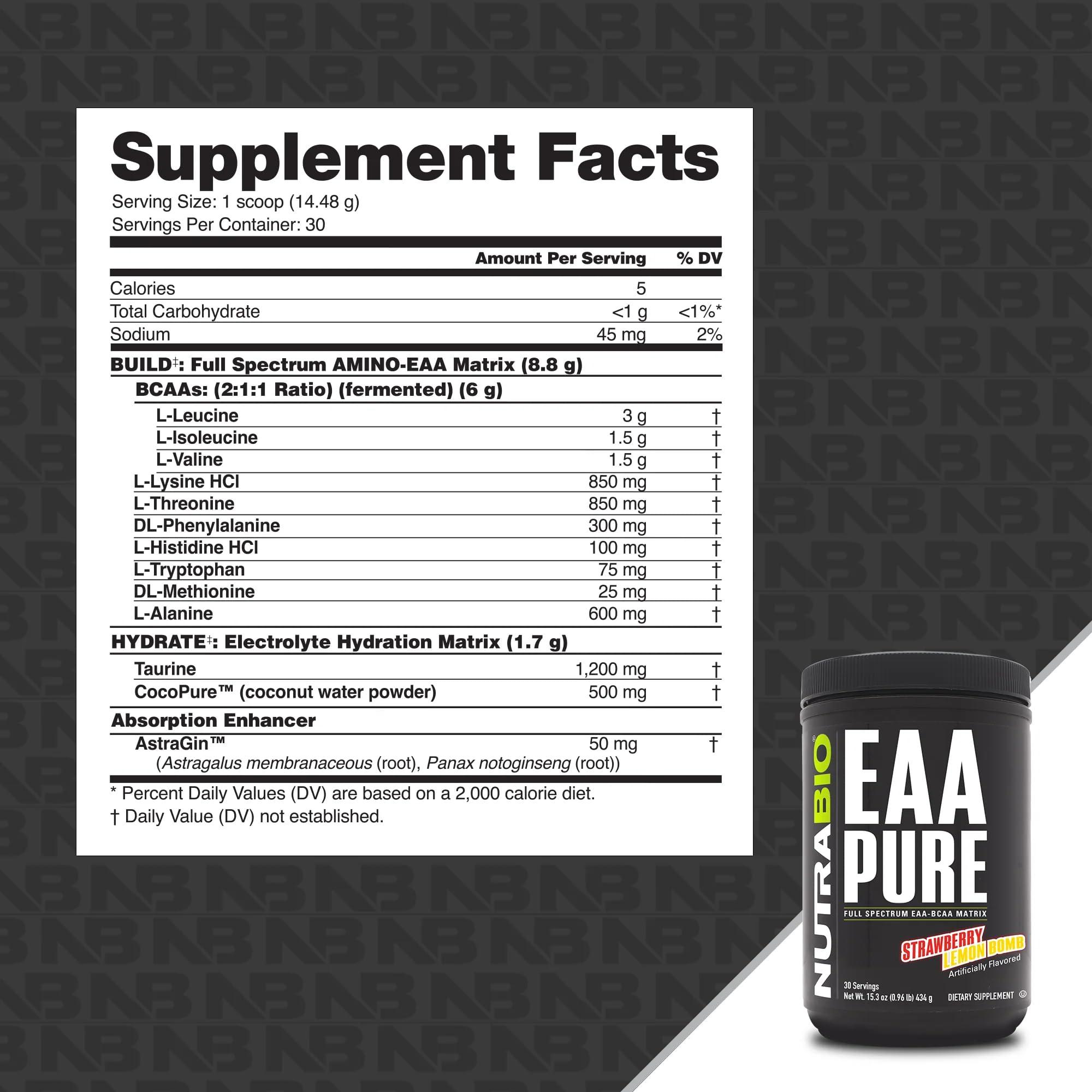 NutraBio NutraBio EAA Pure 9 Amino Acids Muscle Repair and Recovery, 30 Servings, Strawberry Lemon Bomb Pre or Post Workout All Day Recovery