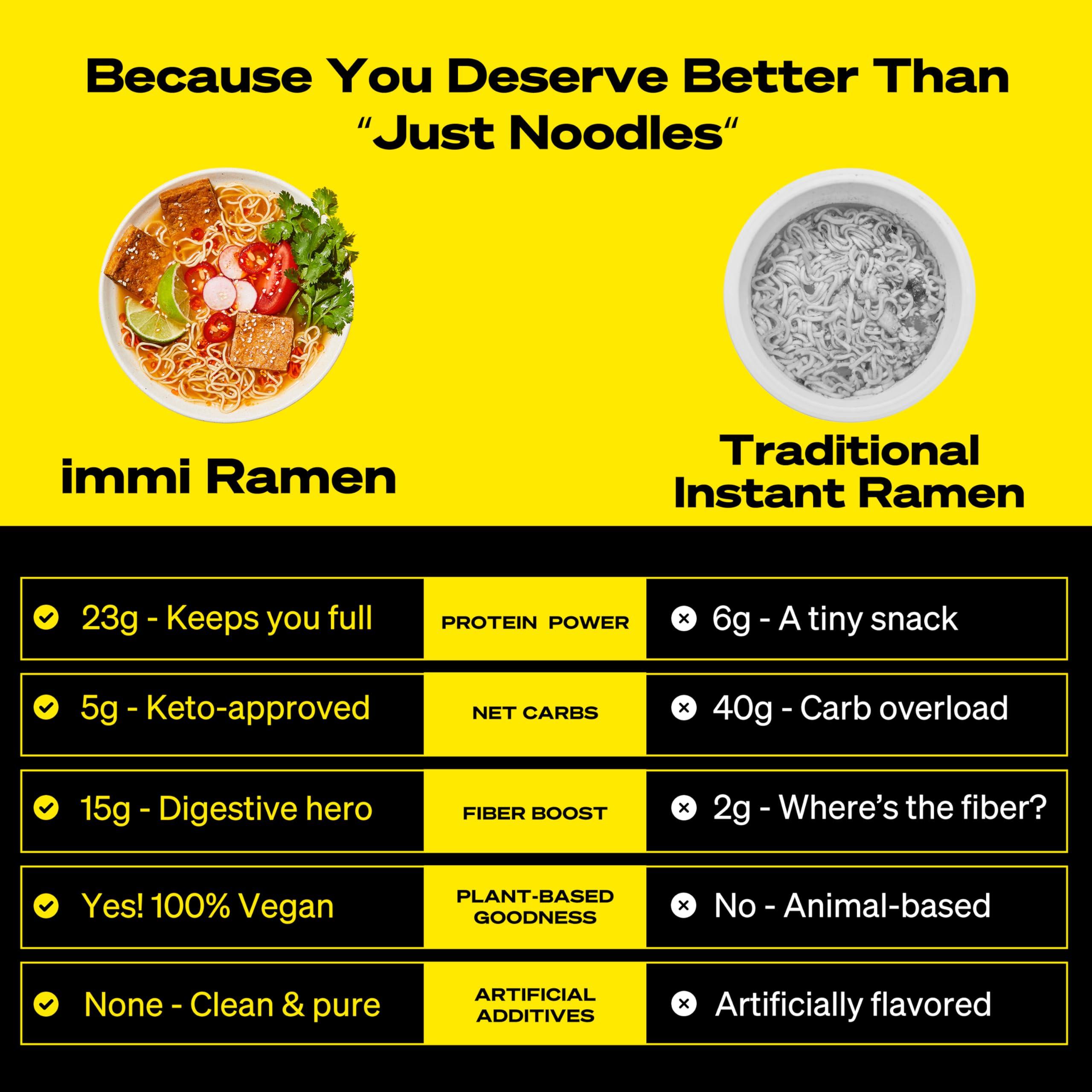 immi immi Spicy Red Miso Ramen, 100% Plant Based, Keto Friendly, Low Carb, High Protein, Packaged Noodle Meal Kit, Ready to Eat, 6 Pack