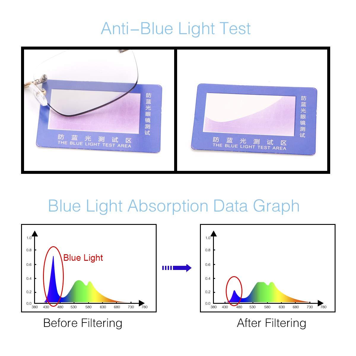 MIRYEA Rimless Bifocal Reading Glasses Spring Hinge Photochromic Sun Readers Transition Shades Computer Blue Light Blocking Sunglasses UV400 Protection Anti Glare Eyewear Gaming Eyeglasses for Men and Women