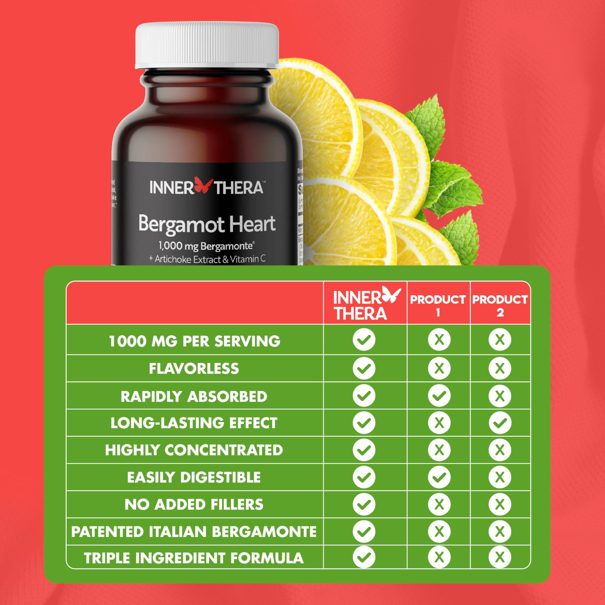 INNERTHERA Bergamot Heart Advanced Italian Citrus Bergamot - Clinically Proven & Cardiologist Developed- Highest Polyphenols - 1000mg Patented Italian Bergamonte - Supplement for High Cholesterol & Heart Health