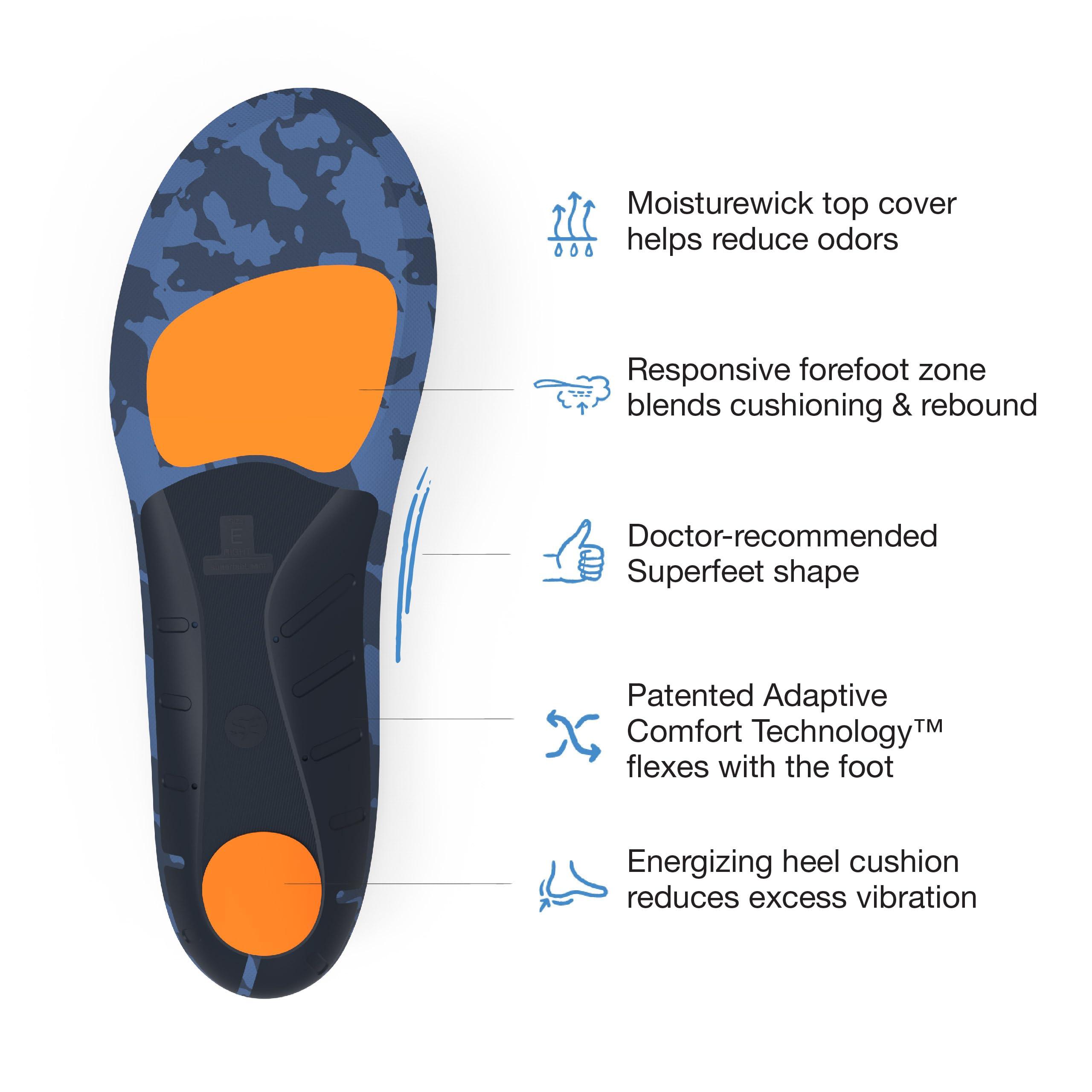 Superfeet Superfeet Run Cushion Medium Arch Insole - Riviera - 9.5-11 Men / 10.5-12 Women