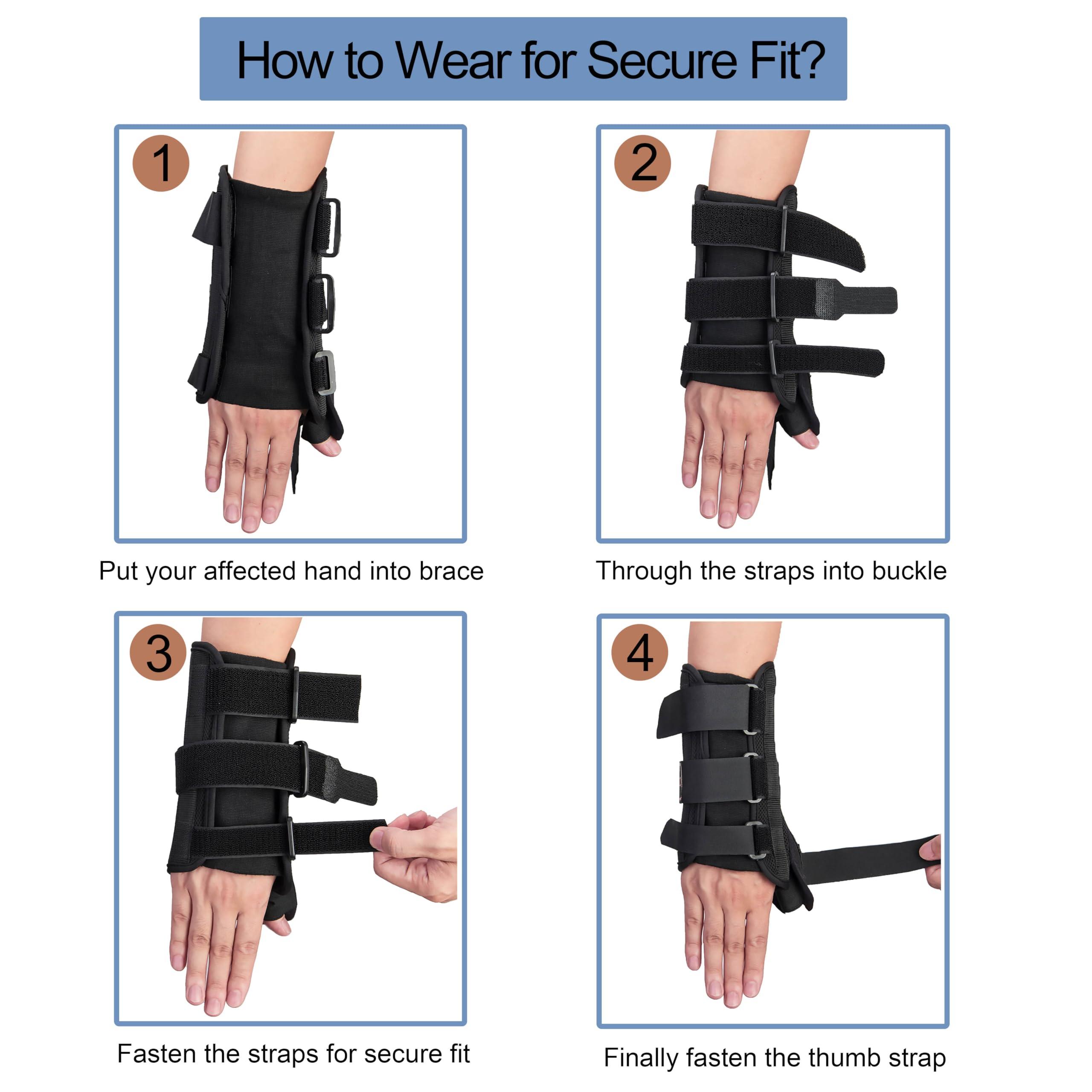 Medibot Medibot Wrist Brace & Thumb Spica Splint, for De Quervain's Tenosynovitis, Tendonitis, Carpal Tunnel & Arthritis Wrist Support Thumb Splint (Right Hand - Small)