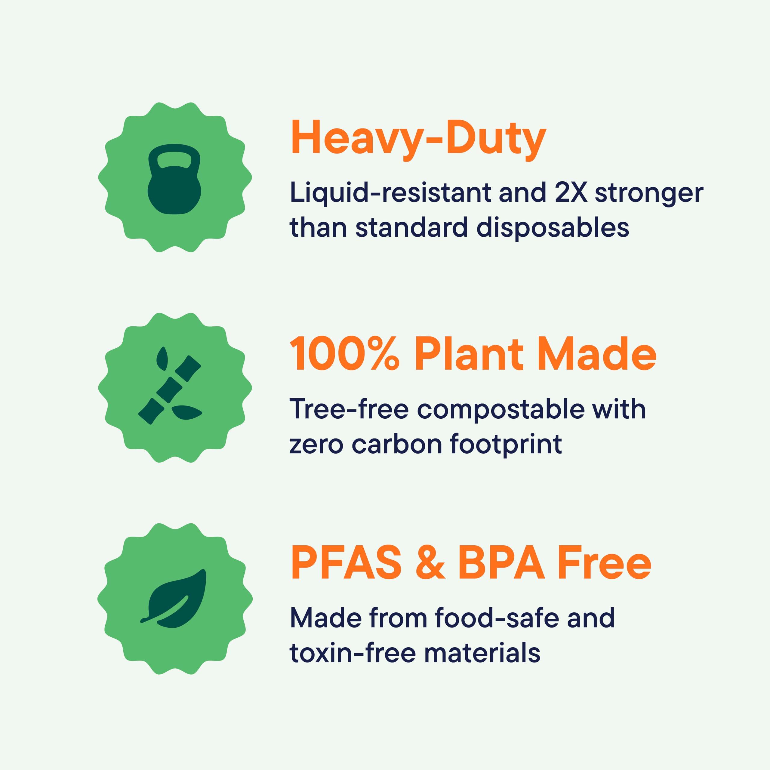 Stack Man 100% Compostable Paper Plates 10 Inch Bulk [500 Count] Heavy-Duty Dinner Plates - Natural Brown Color Unbleached Bagasse - Eco-Friendly Disposable Biodegradable Sugarcane Plates - [Case 4/125 Pack]