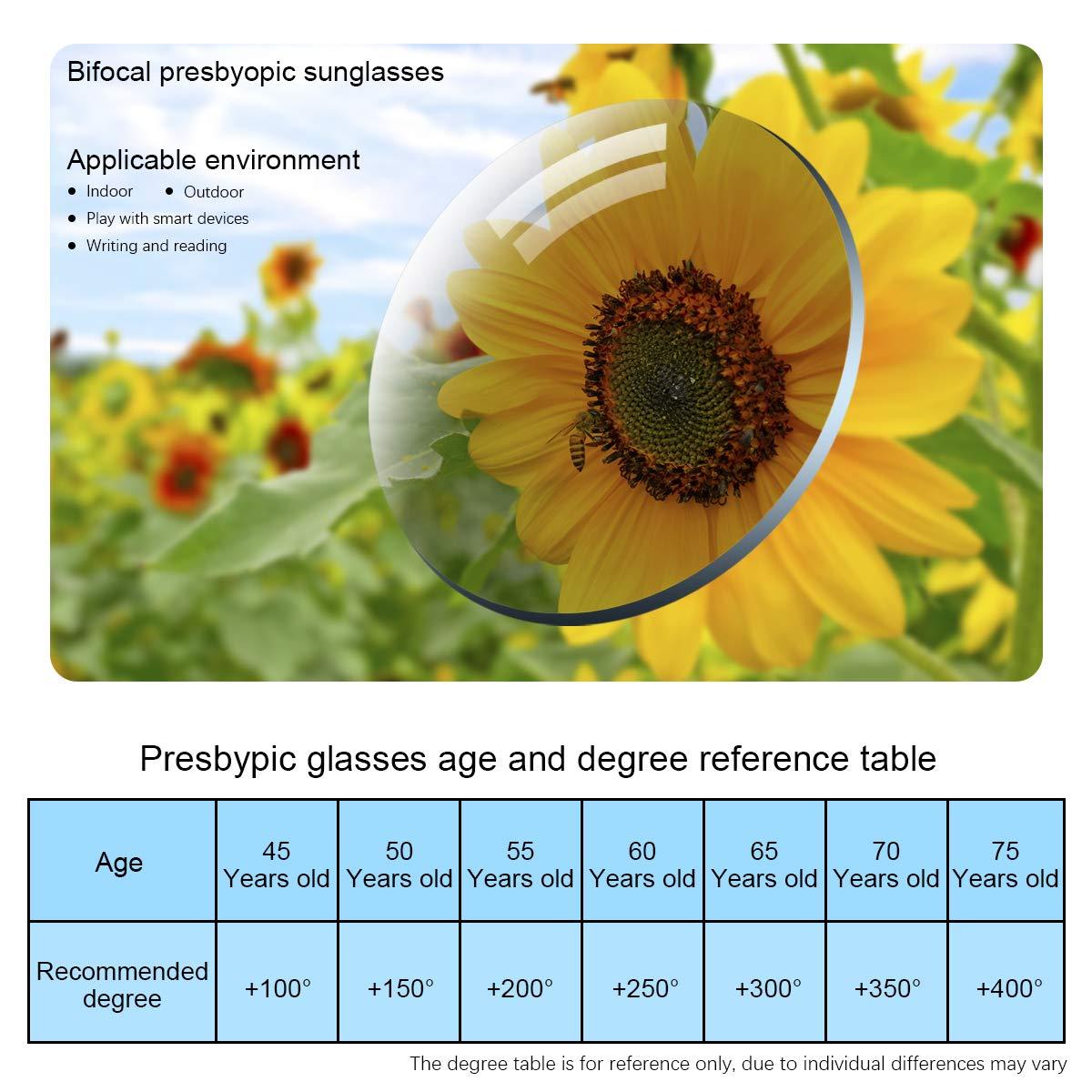 YIMI YIMI 2 Pairs Bifocal Reading Glasses Blue Light UV400 Protection Sport Sunglasses Far and Near Dual Use for Men Women Eyewear(Black and Brown, 2.50, multiplier_x)