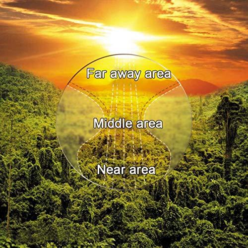 EFLAL EFLAL Near Far Varifocal Multifocal Progressive Women Transparent Orange UV400 Transition Photochromic Reading Glass (175 distance, 300 reading, Transparent Orange)