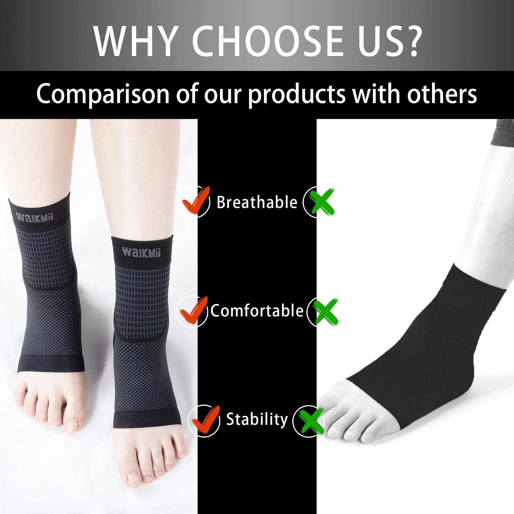 WalkMii WalkMii Heel Protector Compression Sleeve Socks for Cracked Heels, Heel Spurs, Tendinitis, and Heel Pain, Heel Cushions Cups for Women and Men-1 Pair
