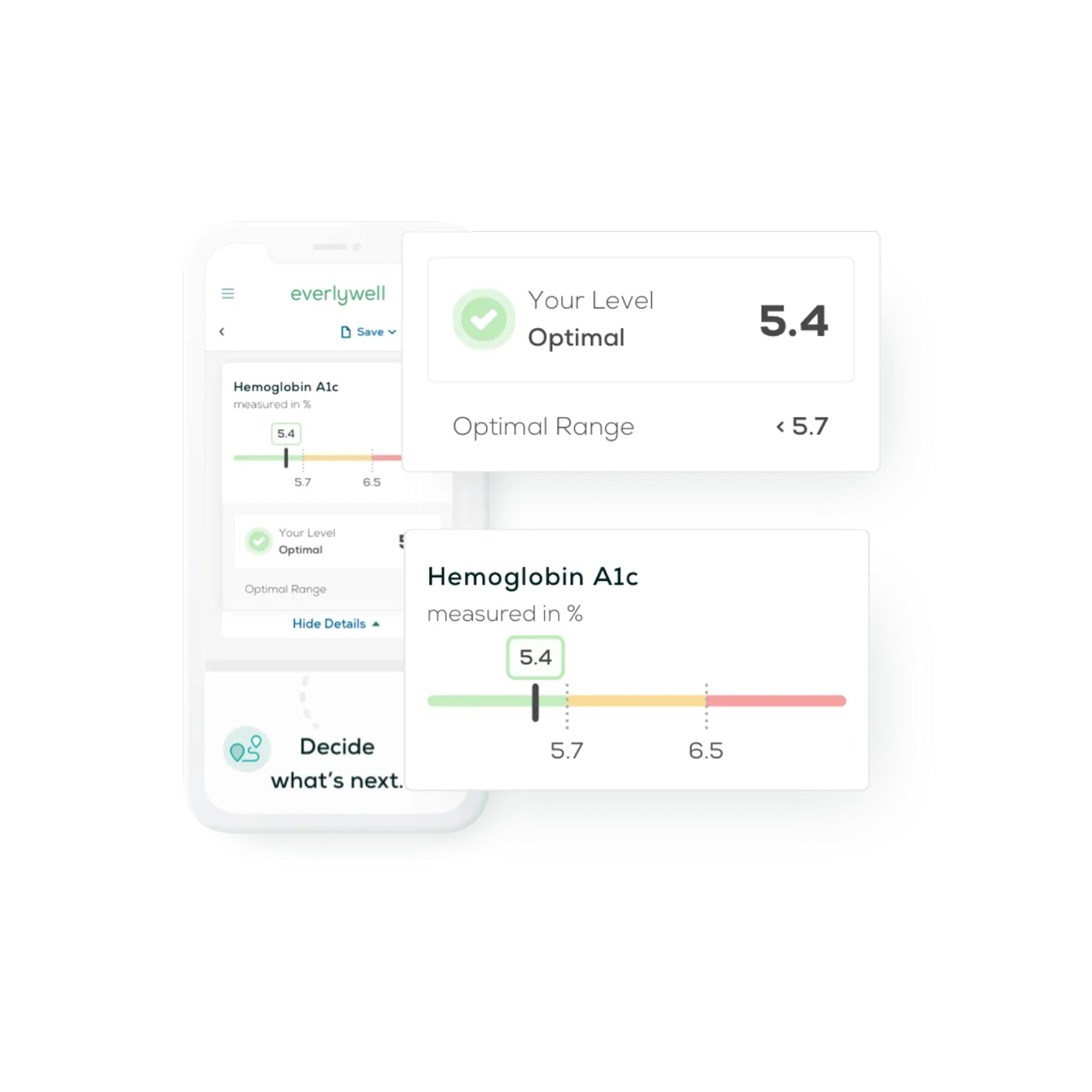 Everly Well Everlywell HbA1c Test - at-Home Collection Kit Measures Hemoglobin A1c - Accurate Results from a CLIA-Certified Lab Within Days - Ages 18+