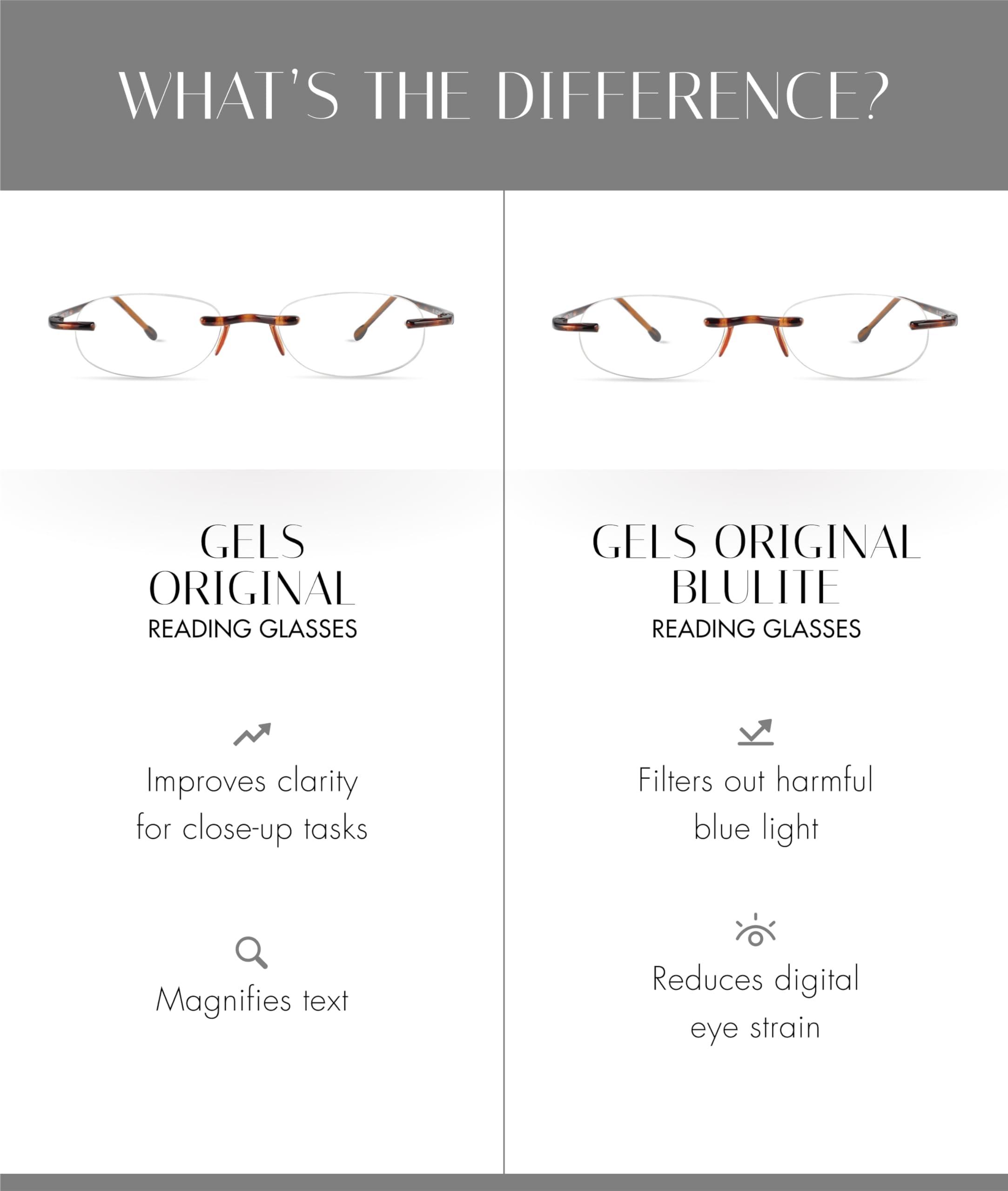 Scojo New York Scojo New York Gels Original Reading Glasses | 2x TORTOISE | Readers for Men & Women | Stylish, Scratch-Resistant Lenses