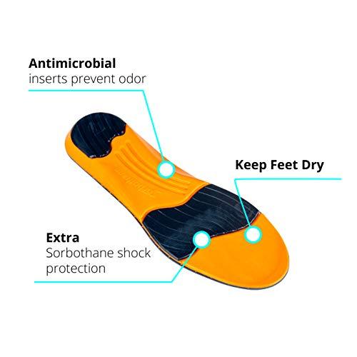 RxSorbo / Sorbothane Rx Sorbo Sorbothane Ultra Work Sport Insole Female - 7.5 - 8.5 / Male - 5-6