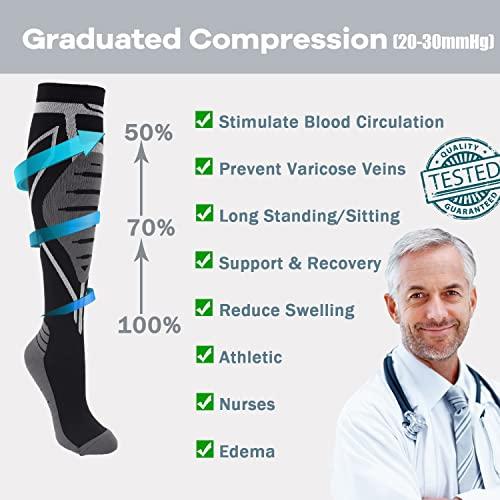 Keskale Keskale Compression Socks for Men & Women 20-30 mmHg Knee High (2 Pairs) - Best Support for Medical, Athletic, Sports, Travel, Running (Black/Gray, L/XL)
