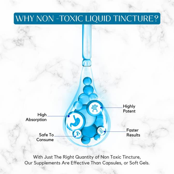 Absonutrix Absonutrix Myo Inositol & D-Chiro Inositol Blend 590 mg, 4 Fl Oz Drops, 200 Potent Servings, Bioavailability, Quick Absorption, GMP-Certified, Non-GMO, Cruelty-Free, Made in USA