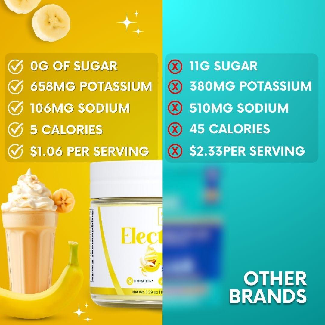 My Adventure to Fit Zero Sugar - Banana Cream Electrolytes Powder - Refreshing Hydration - Caffeine Free Energy with All Natural Ingredients - Vegan, Keto & Paleo - Sugar Free Electrolytes Powder Drink Mix - 37 Servings