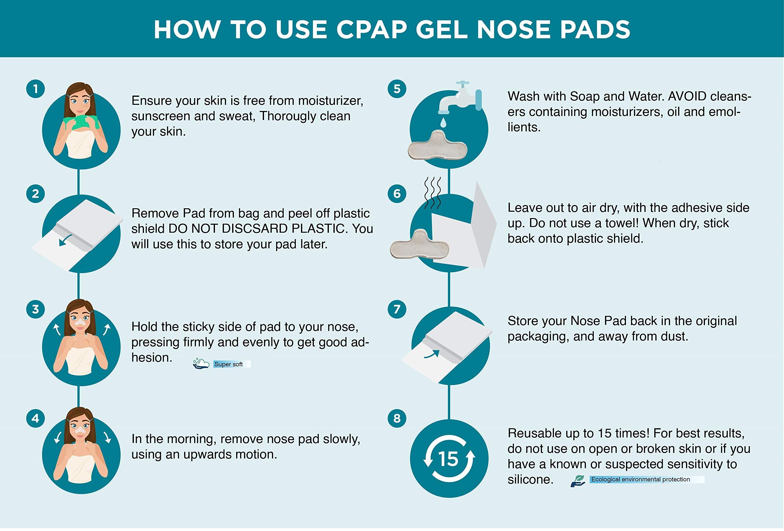 M.B. Leaf 2 Pack CPAP Nose Gel PAD - Nose Protector for Mask (Small - Case of 2) (Small - Case of 2)