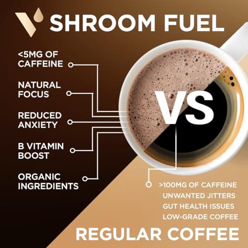 VitaCup VitaCup Shroom Fuel, Mushroom Based Instant Coffee Alternative Packets, Mushroom Coffee Substitute w/Cacao, Cinnamon, Chaga, Lions Mane, & Maca for Energy, Immune Support, & Focus, 10 ct