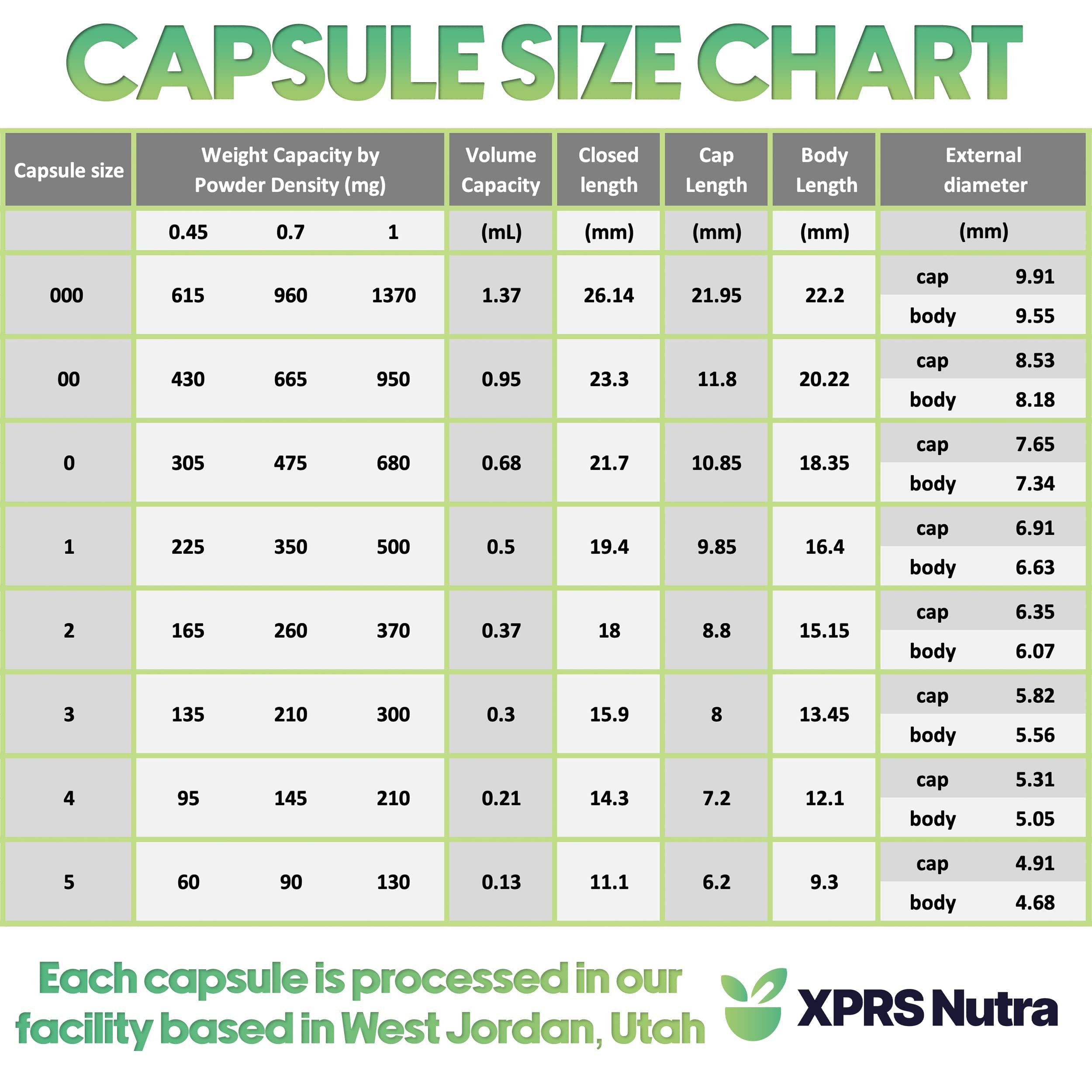 XPRS Nutra XPRS Nutra Size 4 Empty Capsules - 100 Count Empty Gelatin Capsules - Empty Pill Capsules - DIY Capsule Filling - Pure Bovine Pill Capsules Empty Gel Caps (Multi Color)