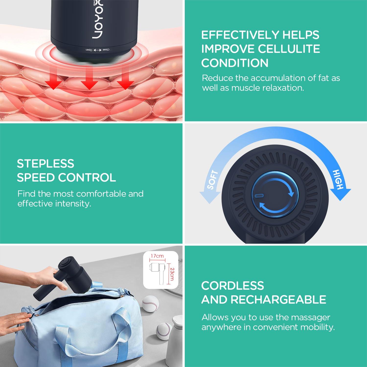 VOYOR-HEALTH VOYOR-HEALTH Handheld Cellulite Massager, Electric Cellulite Remover Body Sculpting Massager with 5 Replaceable Heads for Arm,Thigh,Calves, Cordless & Rechargeable Deep Tissue Massager CM410, Blue