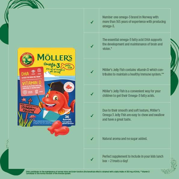 MLLER\'S Mollers | Omega 3 Capsules for Children | Natural Fish Oil Omega 3 Fish Oil for Kids | with DHA and EPA, No Gluten, Lactose or Added Sugar & Easy to Chew | Strawberry Flavor | 36 Capsules