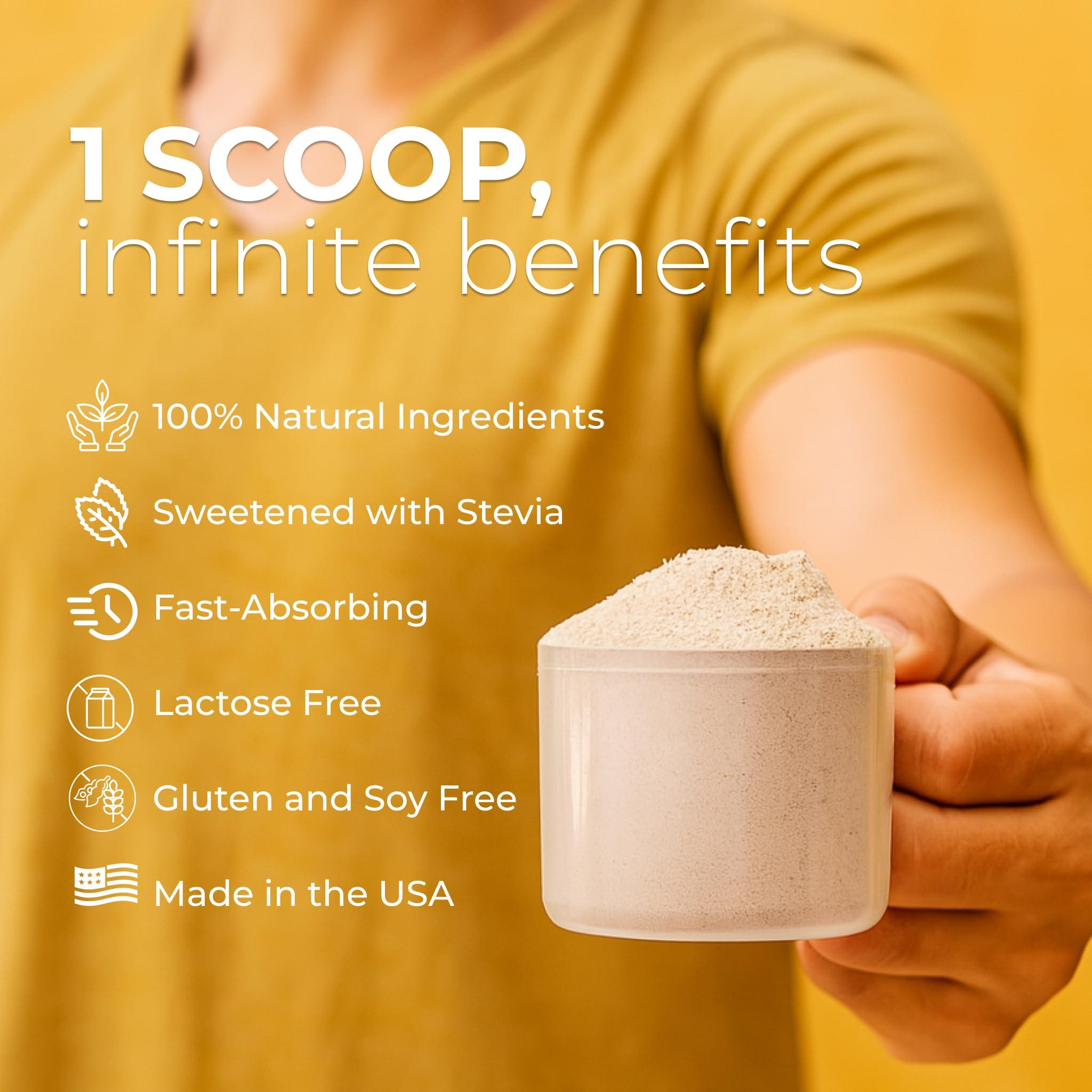 About Time About Time Whey Protein Isolate Chocolate 2lb - 25g Protein, Non-GMO, 0g Fat, 0g Sugars, No Artificial Sweeteners, 32 Servings