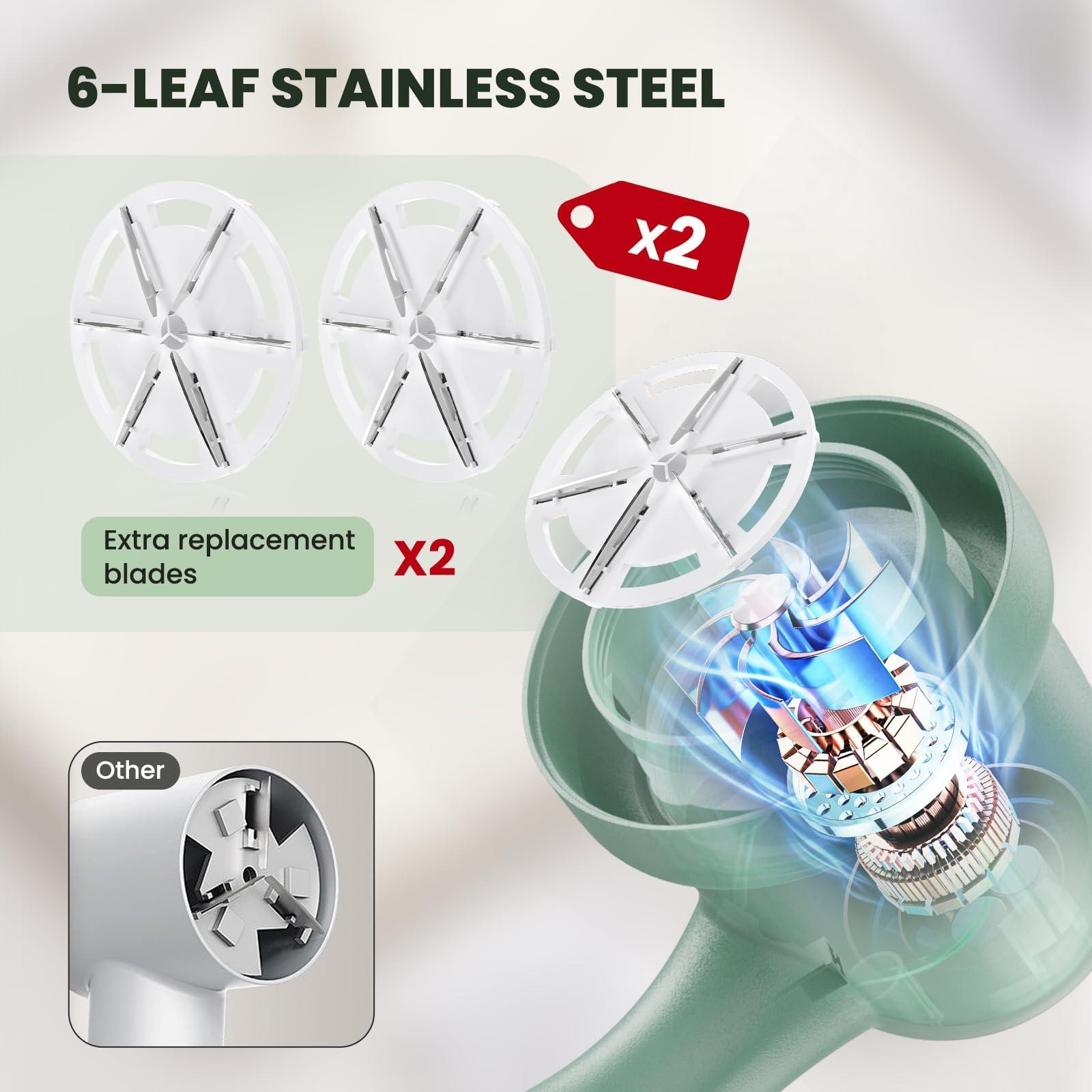 Bubbacare Electric Lint Remover Fabric Shaver, USB Rechargeable Bobble Remover for Clothes Debobbler Clothes Shaver Sweater Shaver Lint Roller Wool Defuzzer Fluff Remover for Clothes Carpet(3 Blades Included)