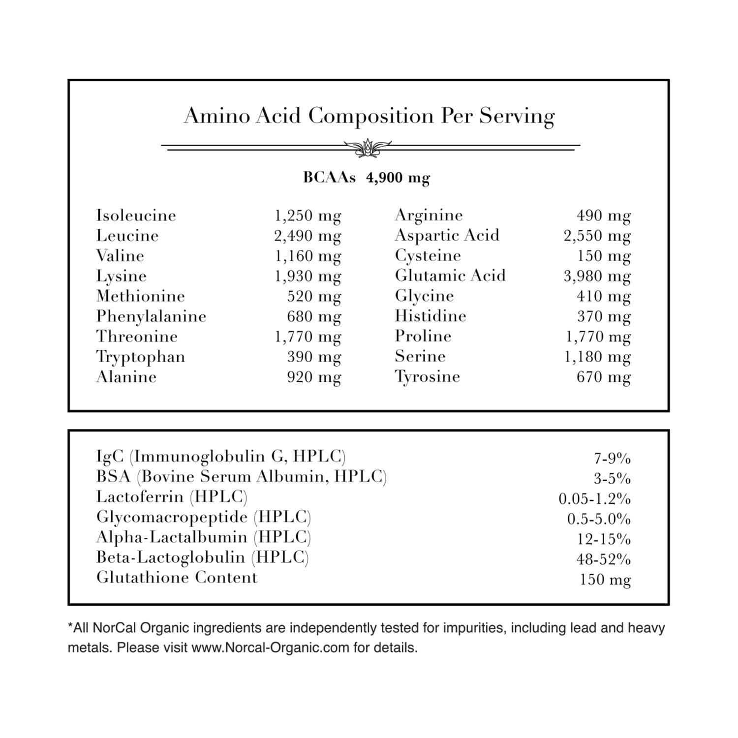 Source Organic NorCal Organic - Classic Whey Protein - 100% Grass-Fed and Grass-Finished - UNFLAVORED - Lecithin-Free - 2lb Bulk