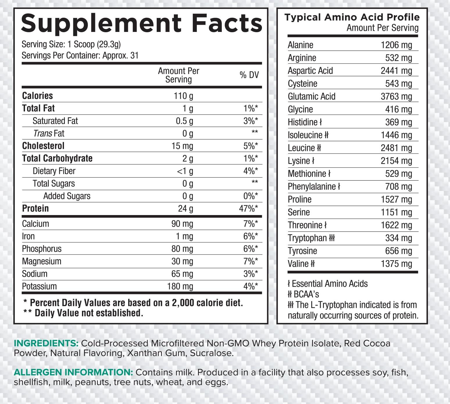 Core Nutritionals Core Nutritionals ISO, 100% Micro Filtered, Zero Artificial Fillers, 25g Whey Protein Isolate, 32 Servings (Mint Cookie)