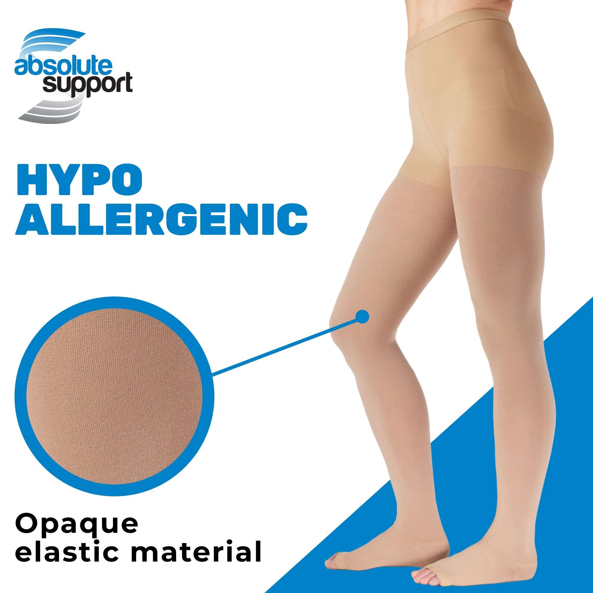 THX4COPPER THX4COPPER Compression Wrist Sleeve - Copper Infused Wrist Support for Men &Women-Improve Circulation and Recovery(1 Pair)