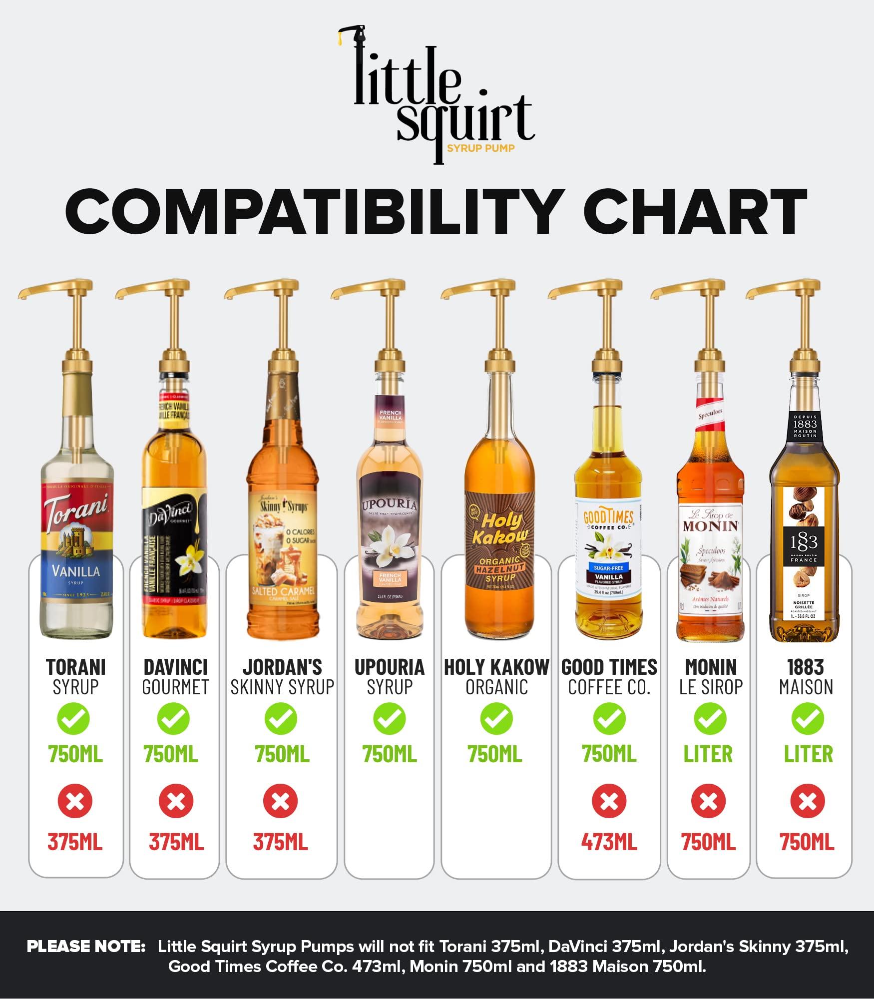 little squirt syrup pump Torani Sugar Free French Vanilla Syrup with Little Squirt Syrup Pump, 750ml 25.4 Ounces