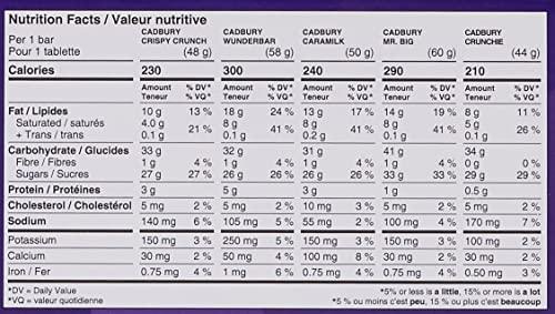 Cadbury Cadbury 18 Full Size Assorted Chocolate Bars, 936g, Caramilk, Mr Big, Crispy Crunch, Crunchie, Wunderbar, Imported from Canada