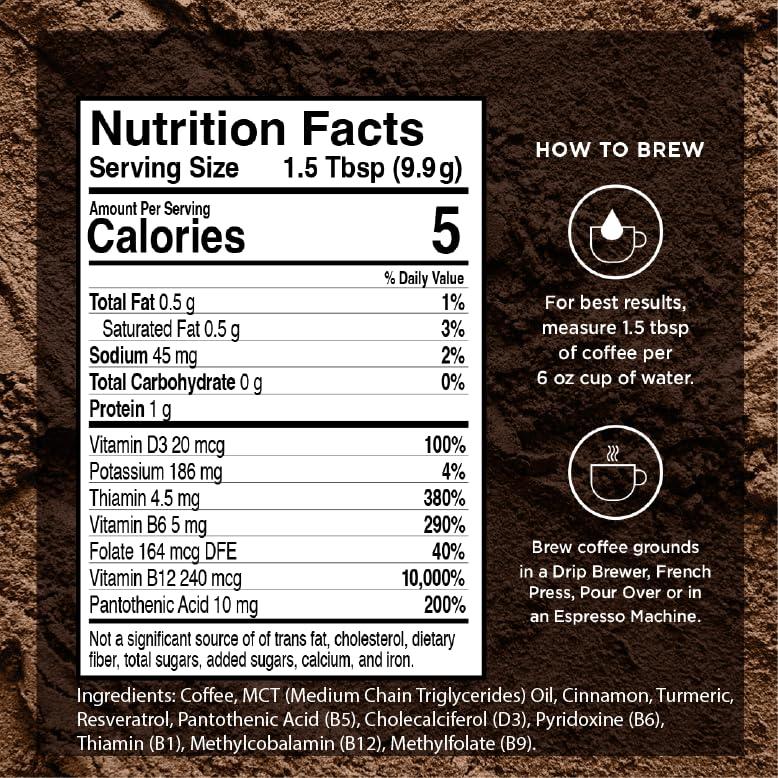 VitaCup VitaCup Genius Ground Keto Coffee w/Turmeric, MCT Oil, B Vitamins, D3, Ground Coffee Medium Dark Roast, Bold & Smooth, 100% Arabica Coffee Grounds, 4 bags, 11oz each