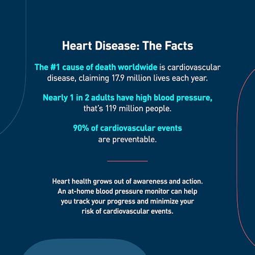 Omron OMRON Silver Upper Arm Blood Pressure Monitor with Large Display, Clinically Validated, Medical Grade, FDA Cleared, FSA/HSA Eligible, Uses OMRON Connect App for Unlimited Free Measurements