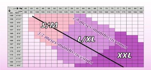CzSalus CzSalus Pre-maman slip - Tg. L/XL Skin