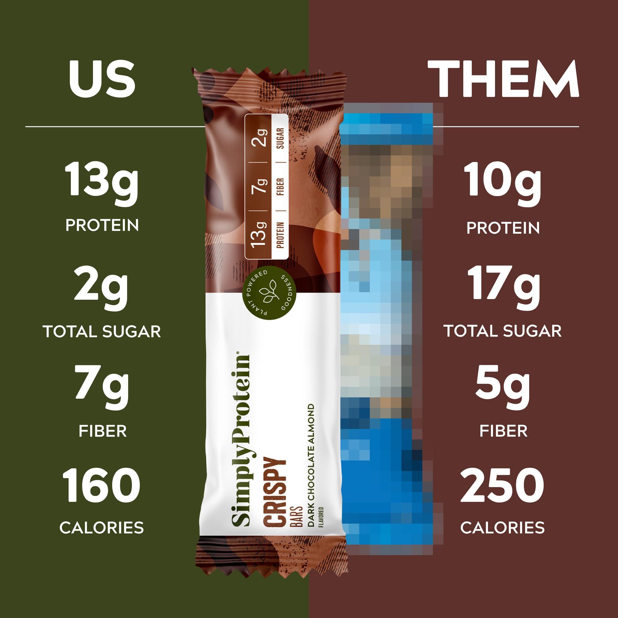 Simply Protein Simply Protein - Dark Chocolate Almond Crispy Bars - Plant Based Protein Bars - Low Carb, Low Sugar, High Fiber - 13g Protein, 2g Sugar, 7g Fiber - Vegan, Gluten Free, Non GMO, Kosher - 8 Bars