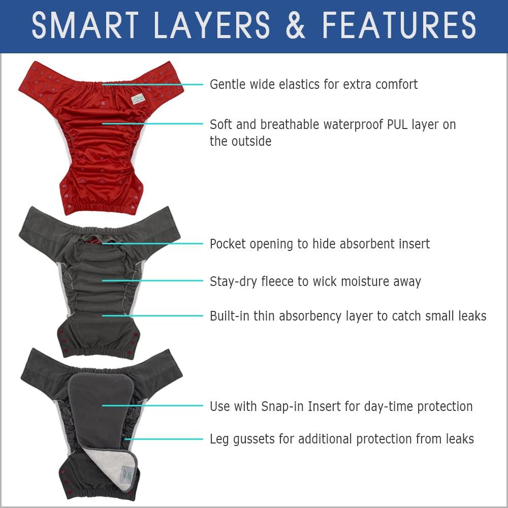 Ecoable Special Needs Big Kids\' Protective Briefs: Pull-on Cloth Diaper for Incontinence and Potty Training, Age 6-16 Years (Black Arrow, Junior 1)