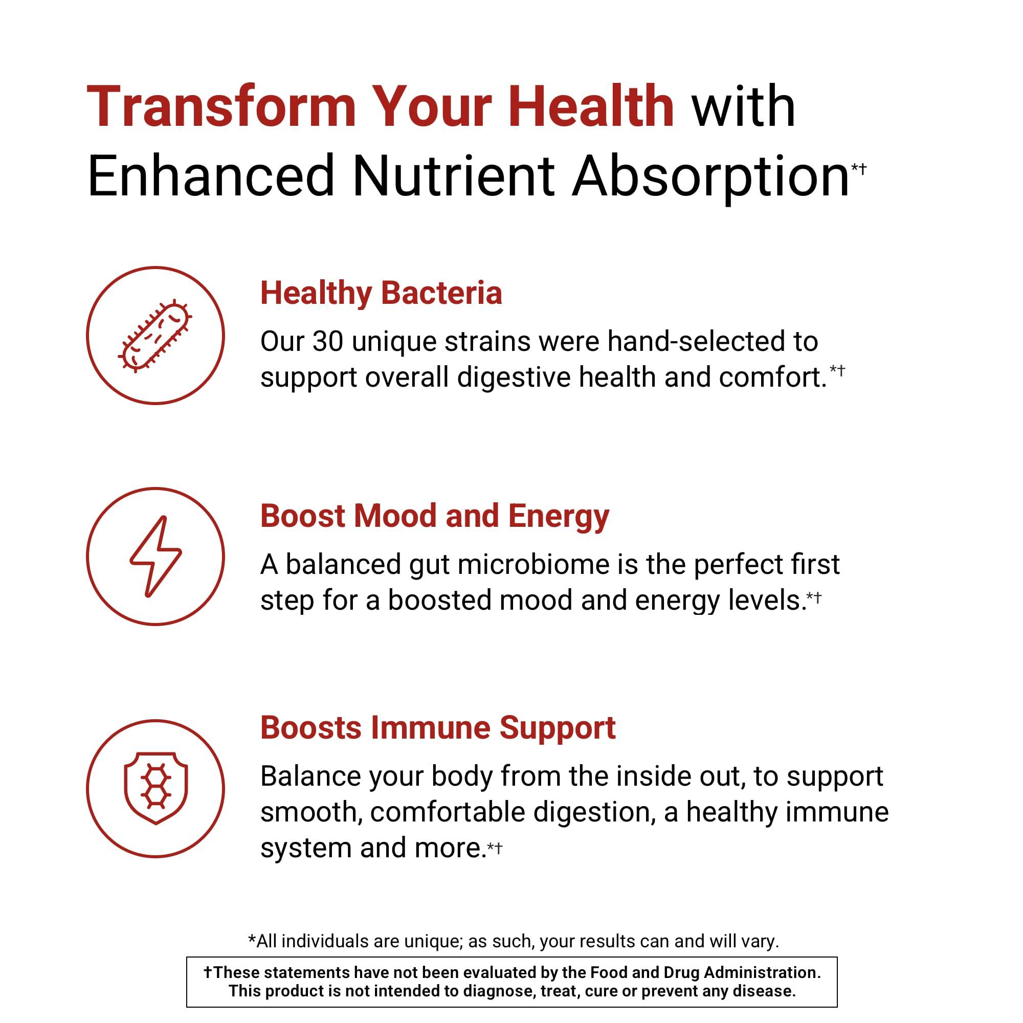 ACTIVATEDYOU ACTIVATEDYOU Advanced Restorative Probiotic for Daily Use- 30 Strain Digestive Gut Health & Immune Function Support- Acidophilus Supplement for Radiant-Looking Skin (30 Capsules)