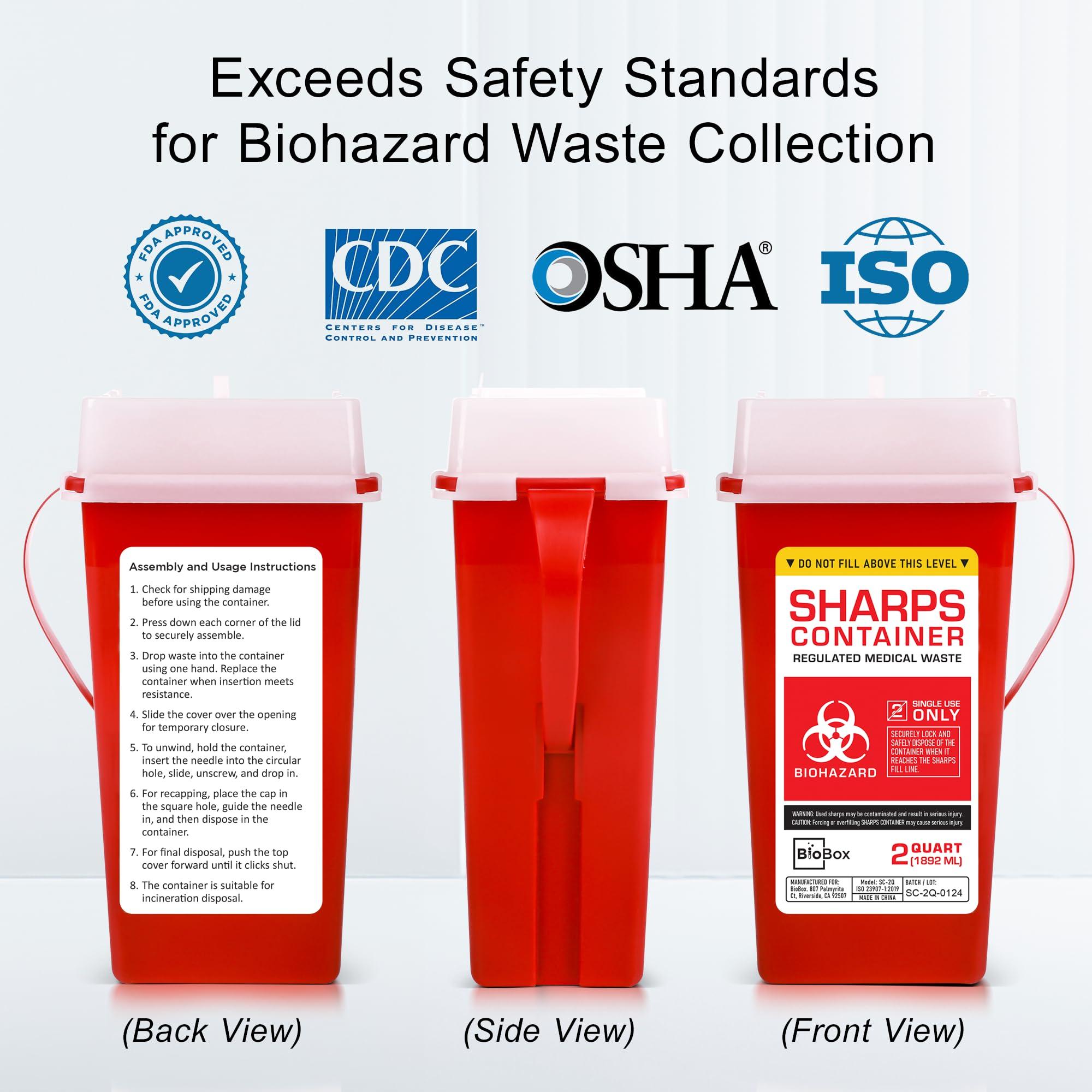 BioBox Sharps Container Small - Sharps Containers for Home Use and Labs - Portable Needle Disposal and Travel Size Biohazard Bin - 2 Quart (Pack of 1)