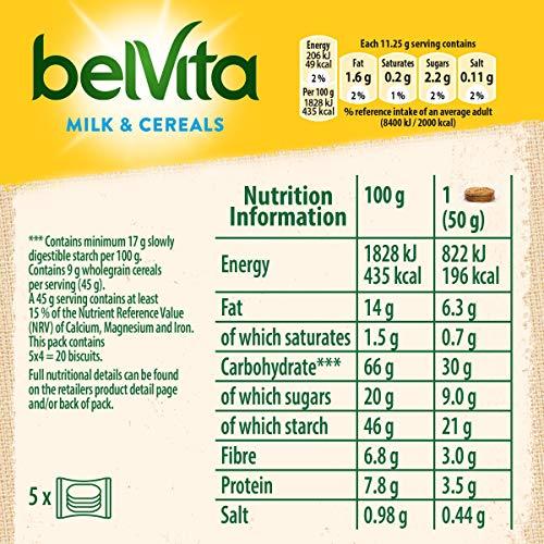 Belvita Kraft BELVITA Breakfast 300G 915548