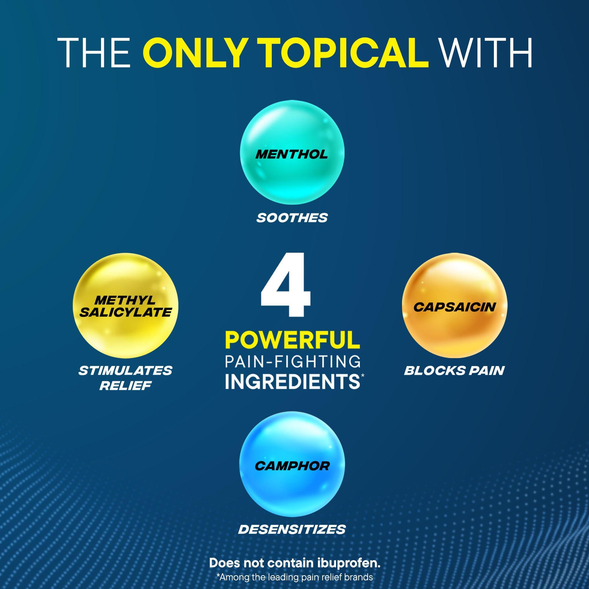 Advil Advil Targeted Relief Pain Relieving Cream, Up to 8 Hours of Powerful Relief of Minor Arthritis Pain, Joint Pain, Lower Back Pain and Muscle Pain - 2.3 oz
