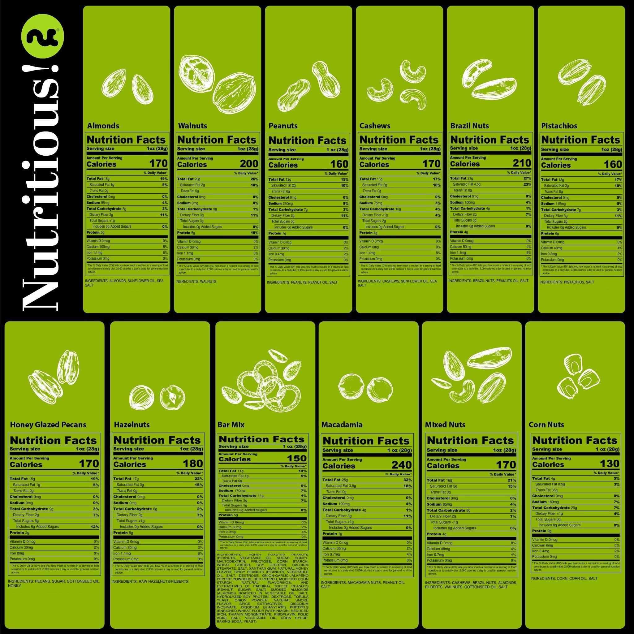 Nut Cravings NUT CRAVINGS Gourmet Collection - Sympathy Nuts Gift Basket with Sympathy Ribbon + Greeting Card in Reusable Wooden Tray (12 Assortments) Food Platter Condolence Care Package