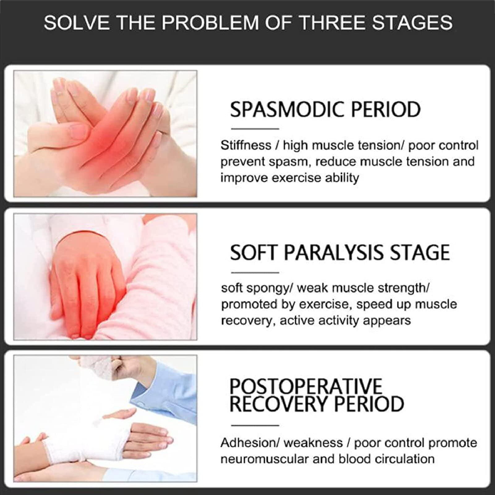 Aniwini Robot Gloves for Hand Training and Rehabilitation, Help Patient with Hand Dysfunction to Independently Carry Out Rehabilitation Training to Solve Finger Stiffness